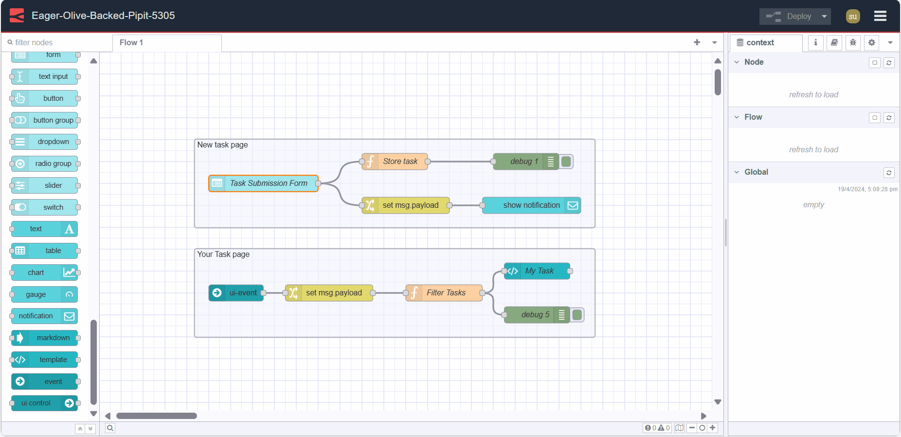 Screenshot displaying Node-RED flow of Task management system "Screenshot displaying Node-RED flow of Task management system"